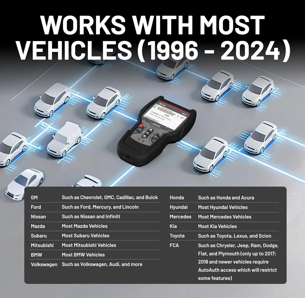 Innova 5610 OBD2 Bidirectional Scan Tool with Updates  Support