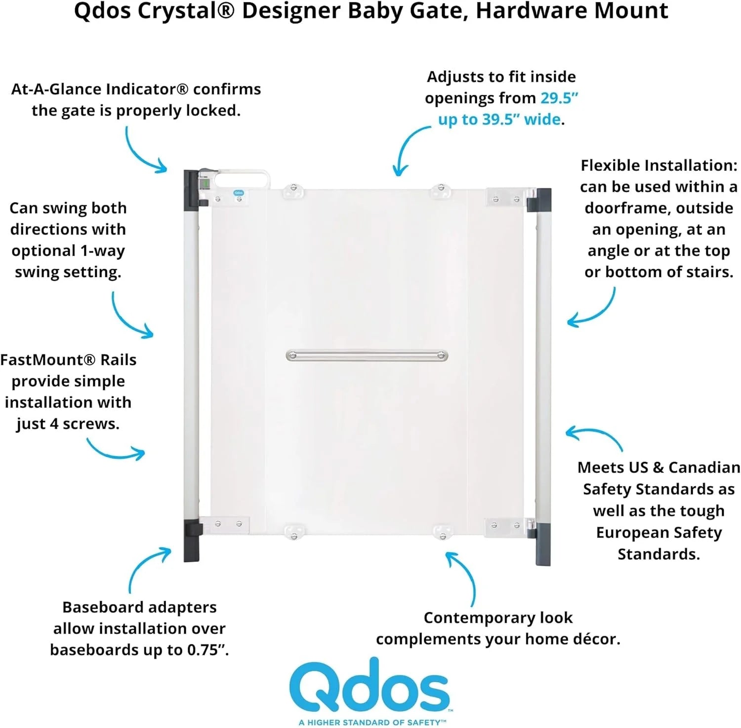Crystal Designer Baby Safety Gate - Meets Tougher European Standards - Modern Design and Unparalleled Safety - Beauty  Safety Together at Last - Simple Installation | Hardware Mount(Crystal)