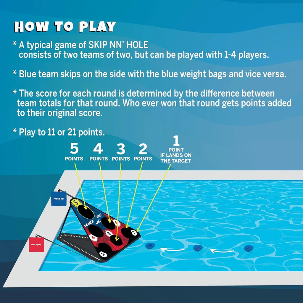 SKIP NN' HOLE Fun Pool Game for Adults and Family | Stonne Skipping Meets Swimming Pool Cornhole Game Floating | Fun For All Ages, Easy Setup, Well Made | Portable Water and Lake Toy |