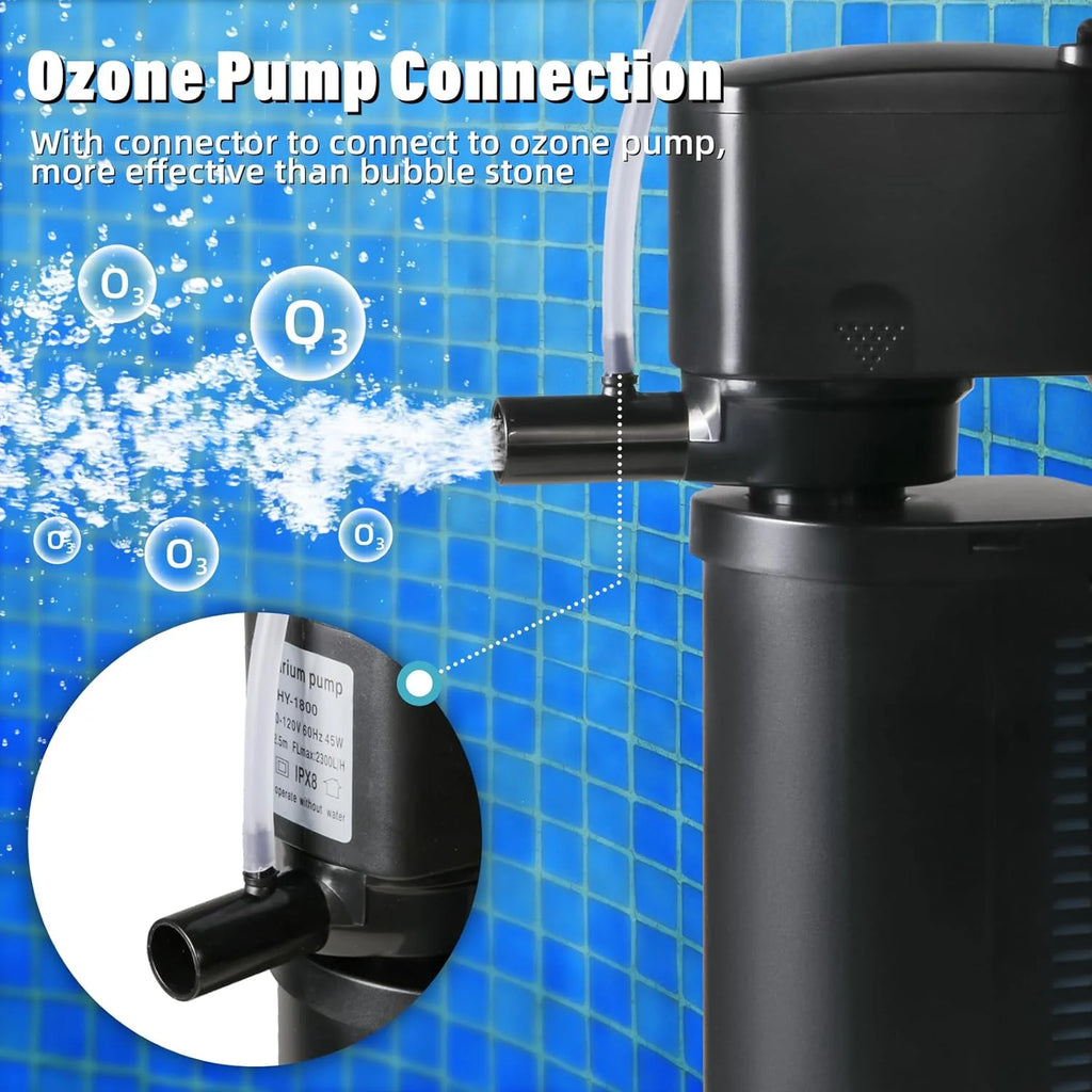 600GPH Cold Plunge Filter Small Pool Filter for Up to 1000 Gal Ice Bath Hot Tub Cloudy Water Cleaner with Green Clean Machine fof Cold Pod(600GPH)