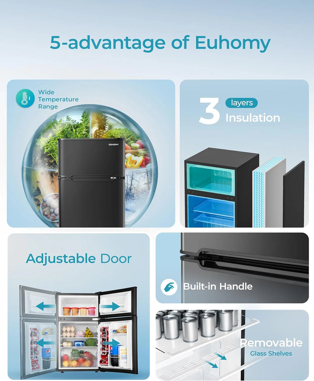 EUHOMY 3.2 Cu.Ft Mini Fridge with Freezer  2-Door Compact Refrigerator for Bedroom, Dorm, Office or Apartment, Silver(3.2 CU.FT/Black)