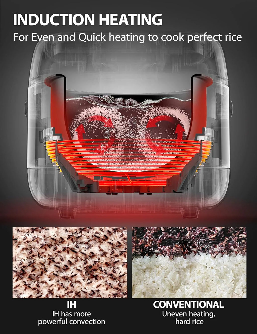 Rice Cooker Induction Heating, with Low Carb Rice Cooker Steamer 5.5 Cups Uncooked - Japanese Rice Cooker, 8 Cooking Functions, 24-Hr Timer and Auto Keep Warm, White(Silvery white)
