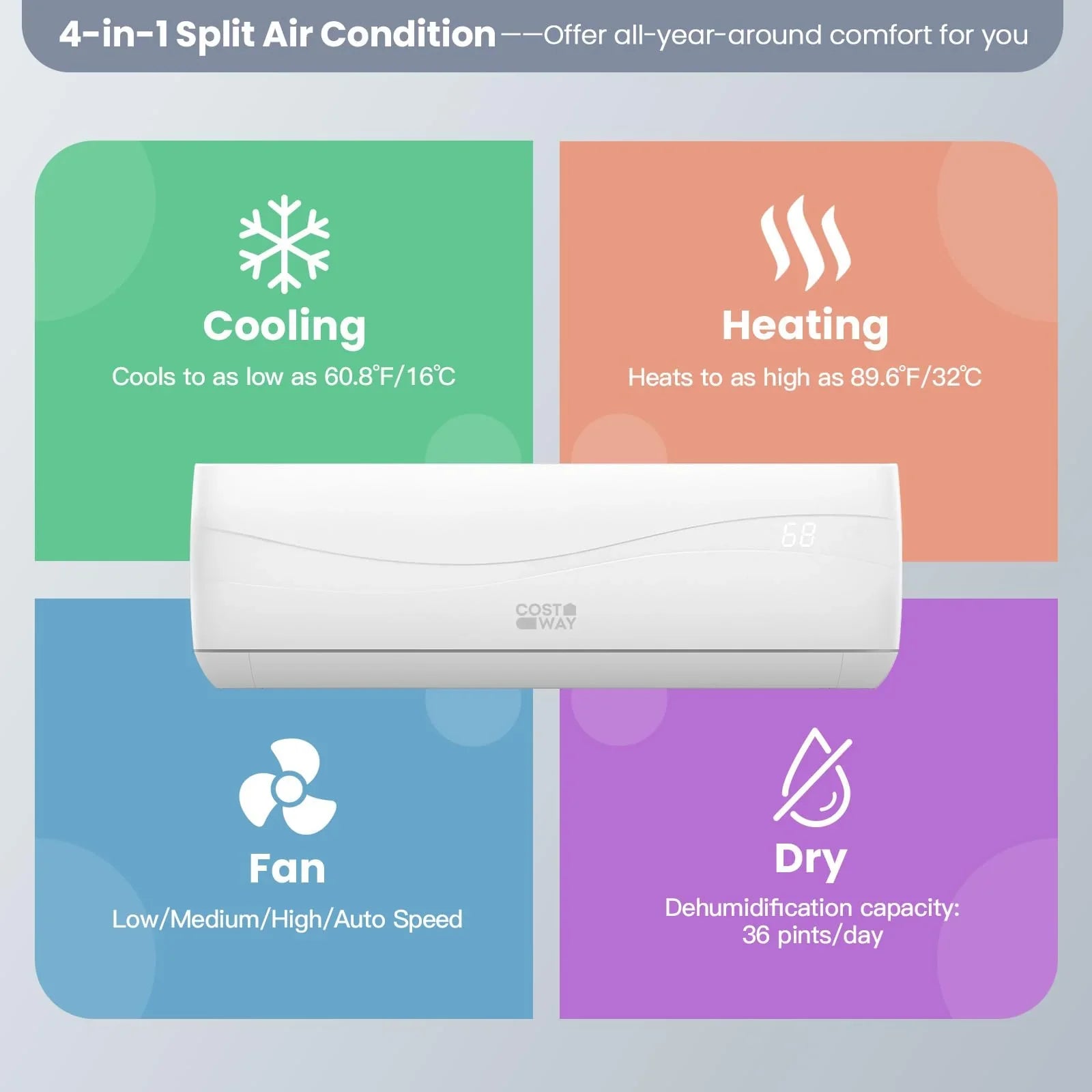 12000BTU Mini Split Air Conditioner Heater