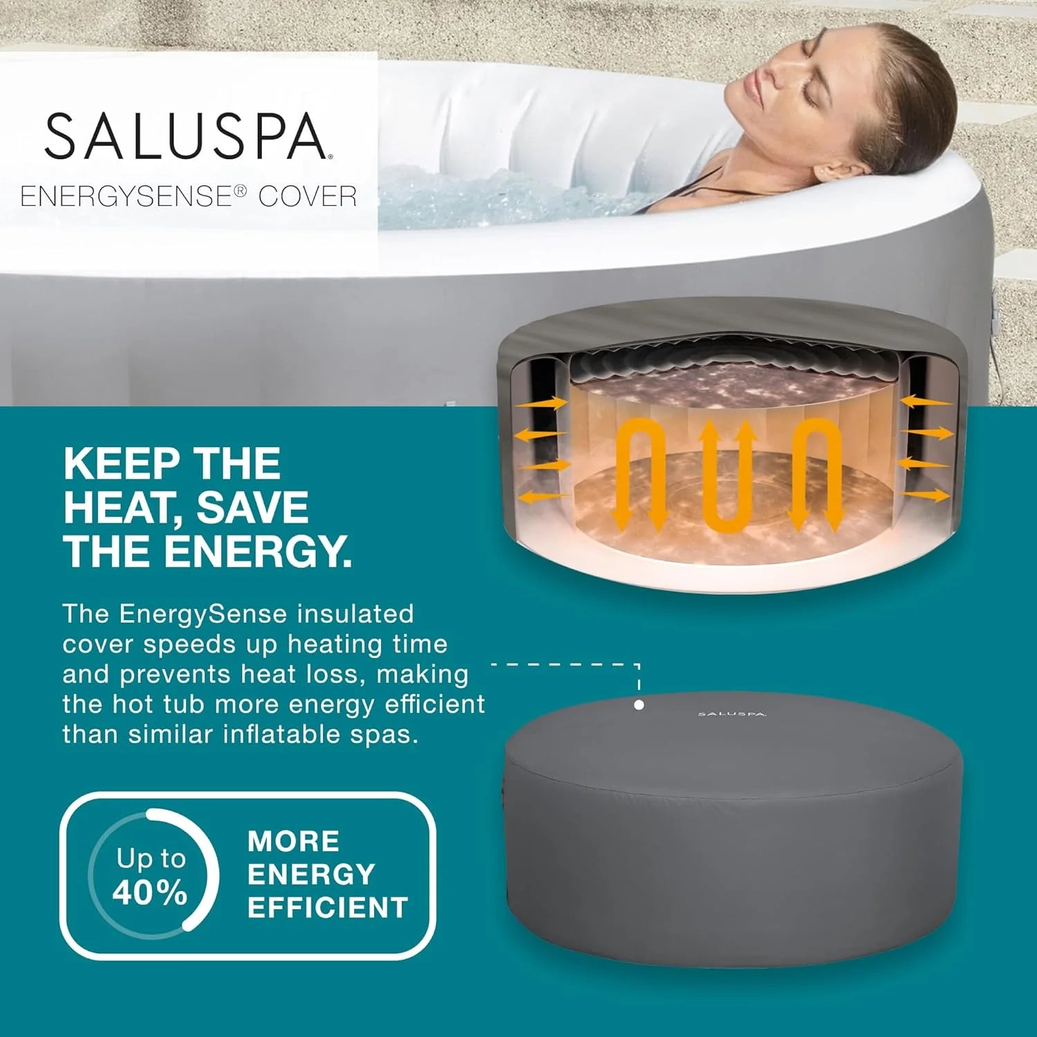 Inflatable Hot Tub Spa (71" x 26") | Portable Hot Tub with 2 Covers (1 Energy-Efficient Thermal Cover and 1 Standard Cover) | Fits Up to 2-4 Persons | Black(Dominica (EnergySense))