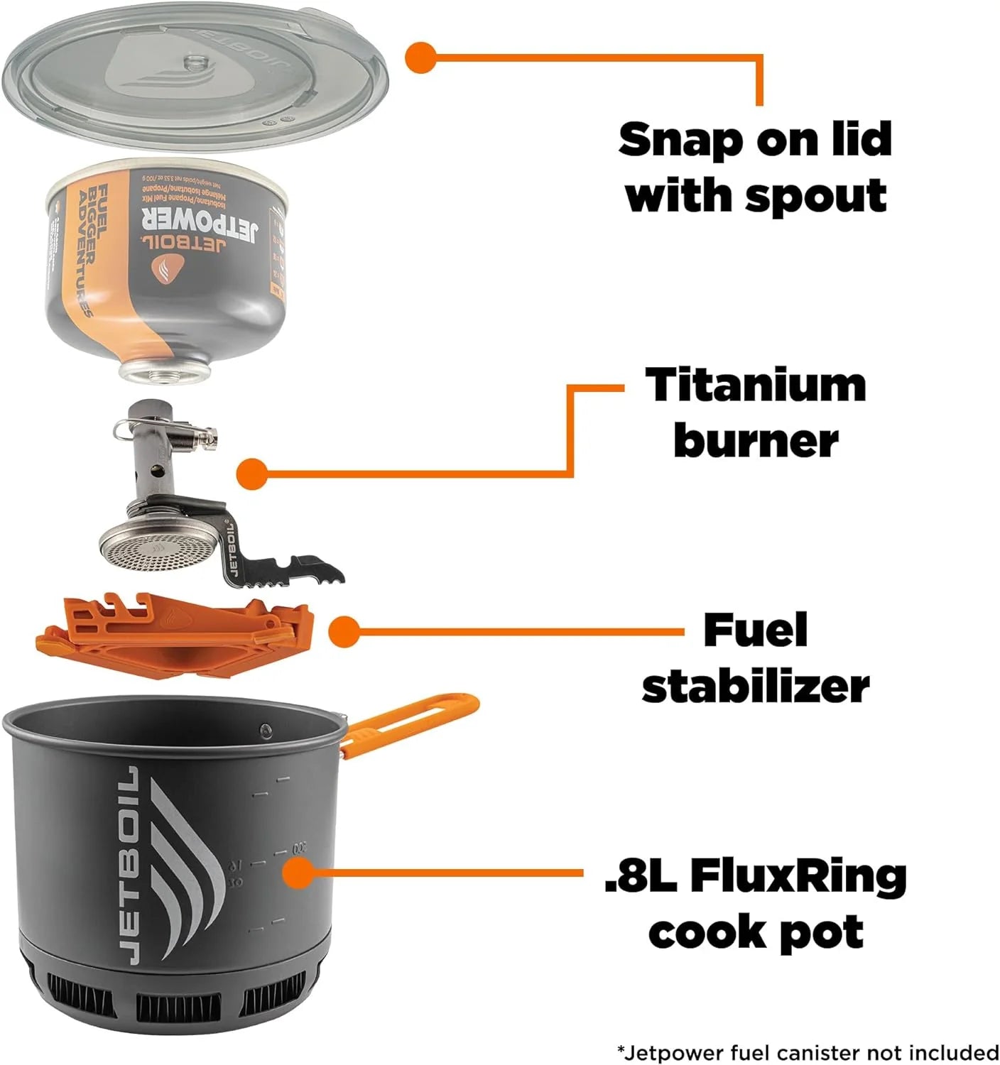 Ultralight Camping  Backpacking Stove System, Nesting Portable Propane/Isobutane Burner with Cooking Cup for Outdoor Trips  Hiking