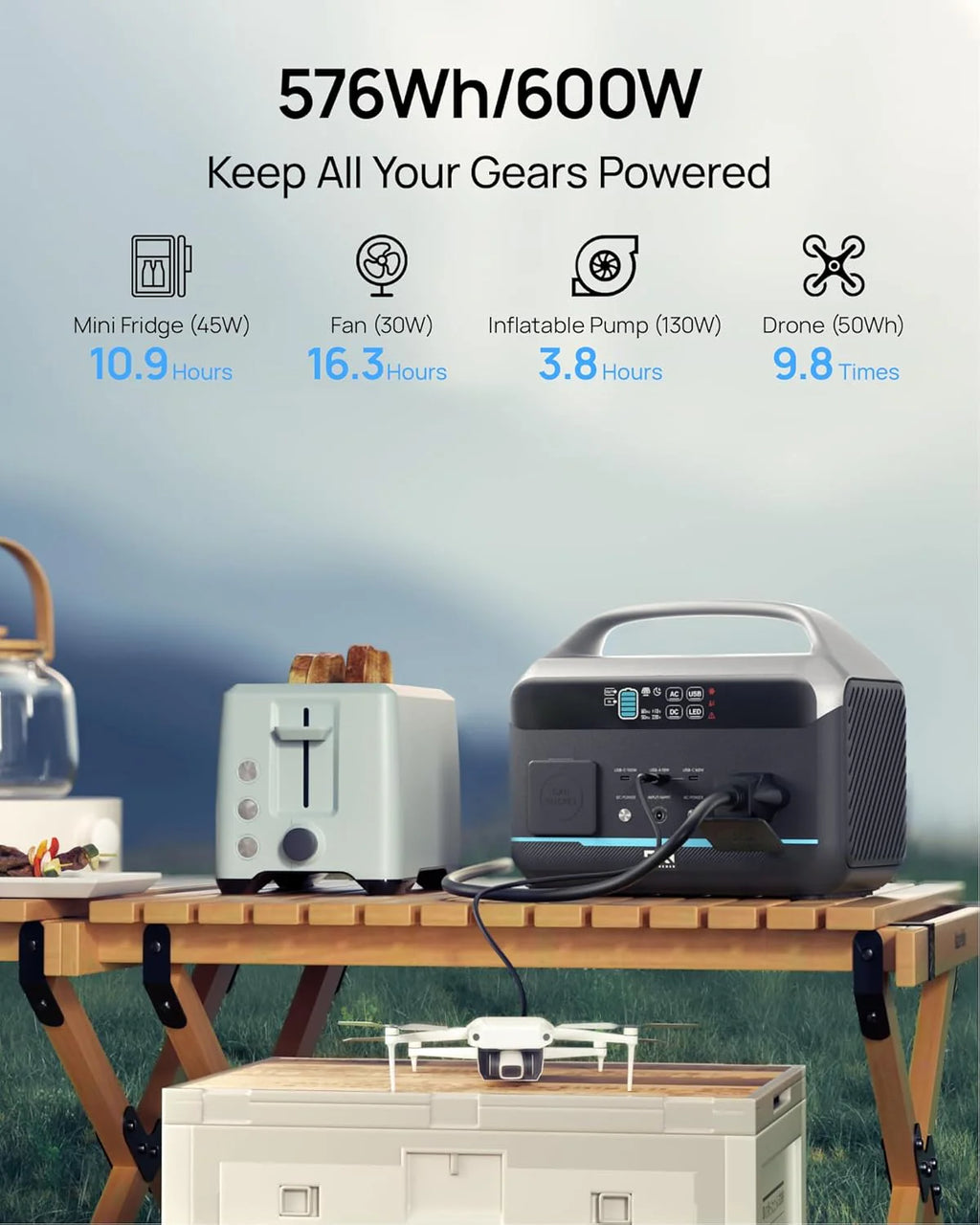 Portable Power Station 56000mAh, 179.2Wh LiFePO4 Battery Backup w/ 2 300W (Peak 600W) AC Outlets, 1.5hrs Fast Charging, Power Bank for Hurricane Emergency/Outdoor Camping/RVs/Home Use(600W-576Wh)