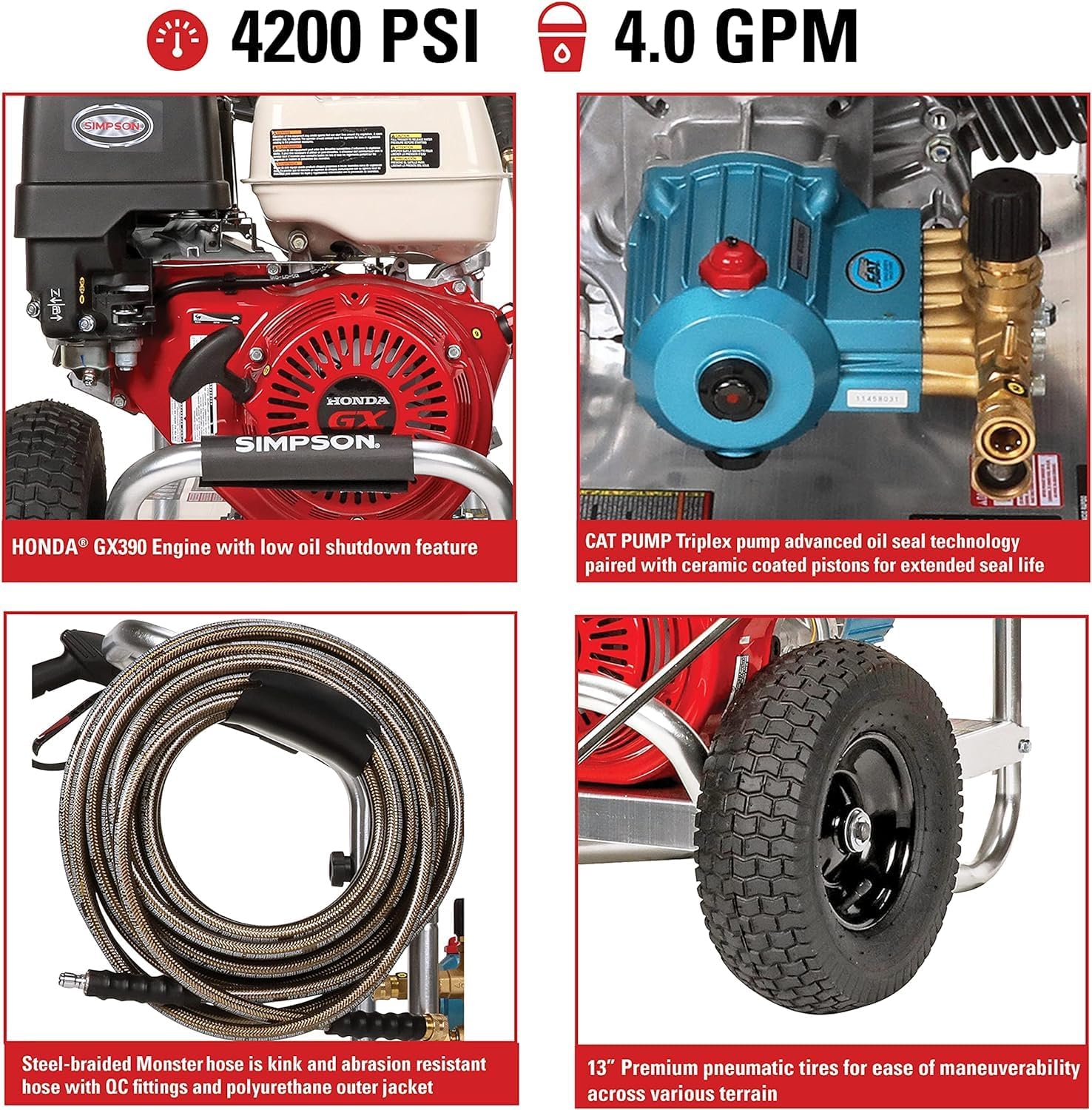 Cleaning ALH3425 Aluminum Series 3600 PSI Gas Pressure Washer, 2.5 GPM, Honda GX200 Engine, Includes Spray Gun and Extension Wand, 5 QC Nozzle Tips, 5/16-inch x 35-foot MorFlex Hose.(4200 PSI CRX420)