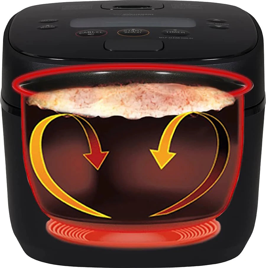 Induction Rice Cooker and Warmer, 5.5 Cup Capacity, Black, 9.25 x 12.25 x 7.88(10.375 x 13.375 x 9/10 CUP)