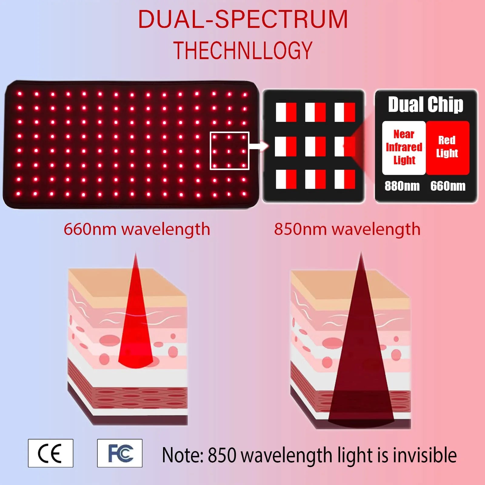 Infrared Red Light Therapy Belt Device for Body Pain Waist, Wearable Device Deep Therapy wrap with Timer for Women Best Gift