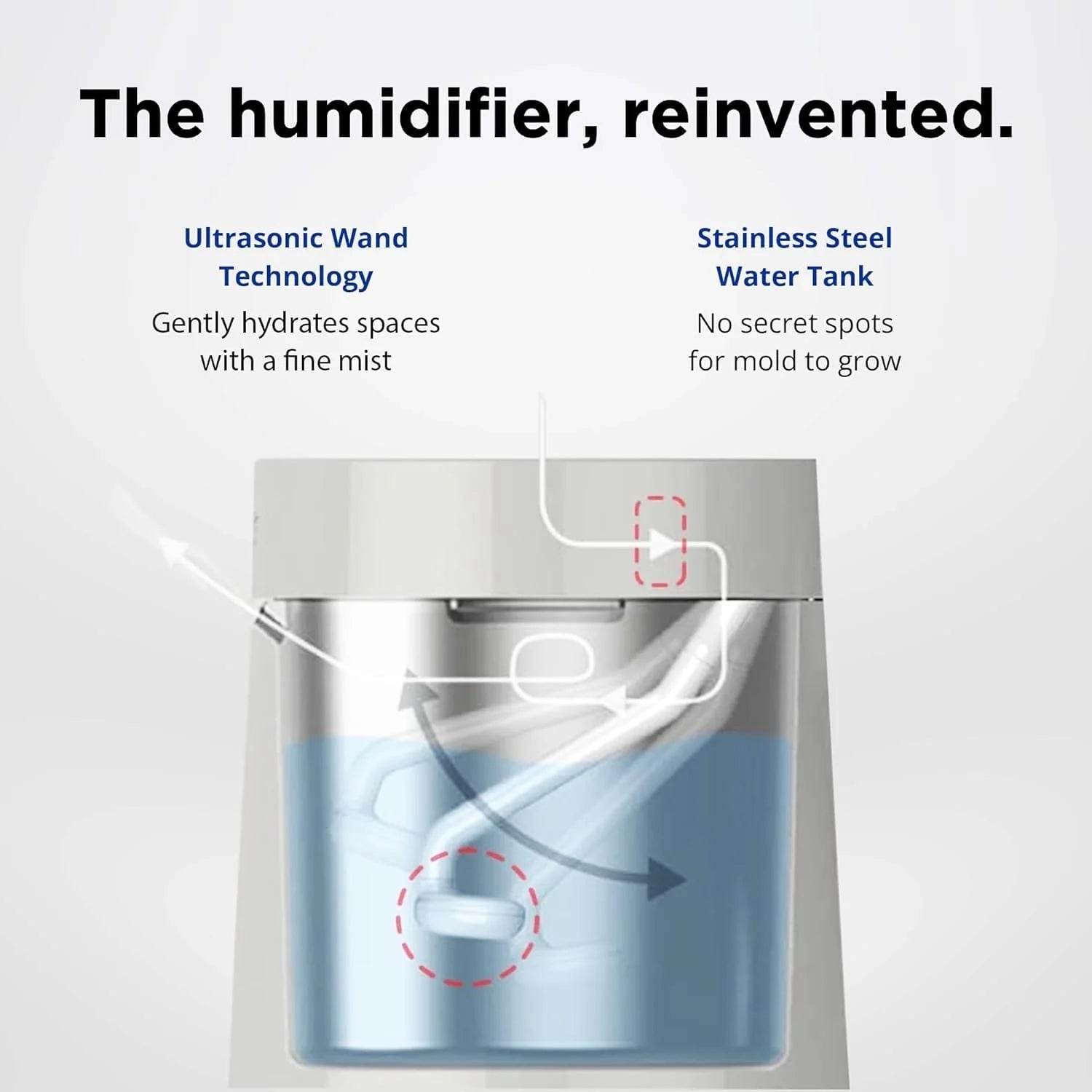 Carepod 31S Stainless Steel Humidifier, 1Gal/4L, Quiet, Filter-Free