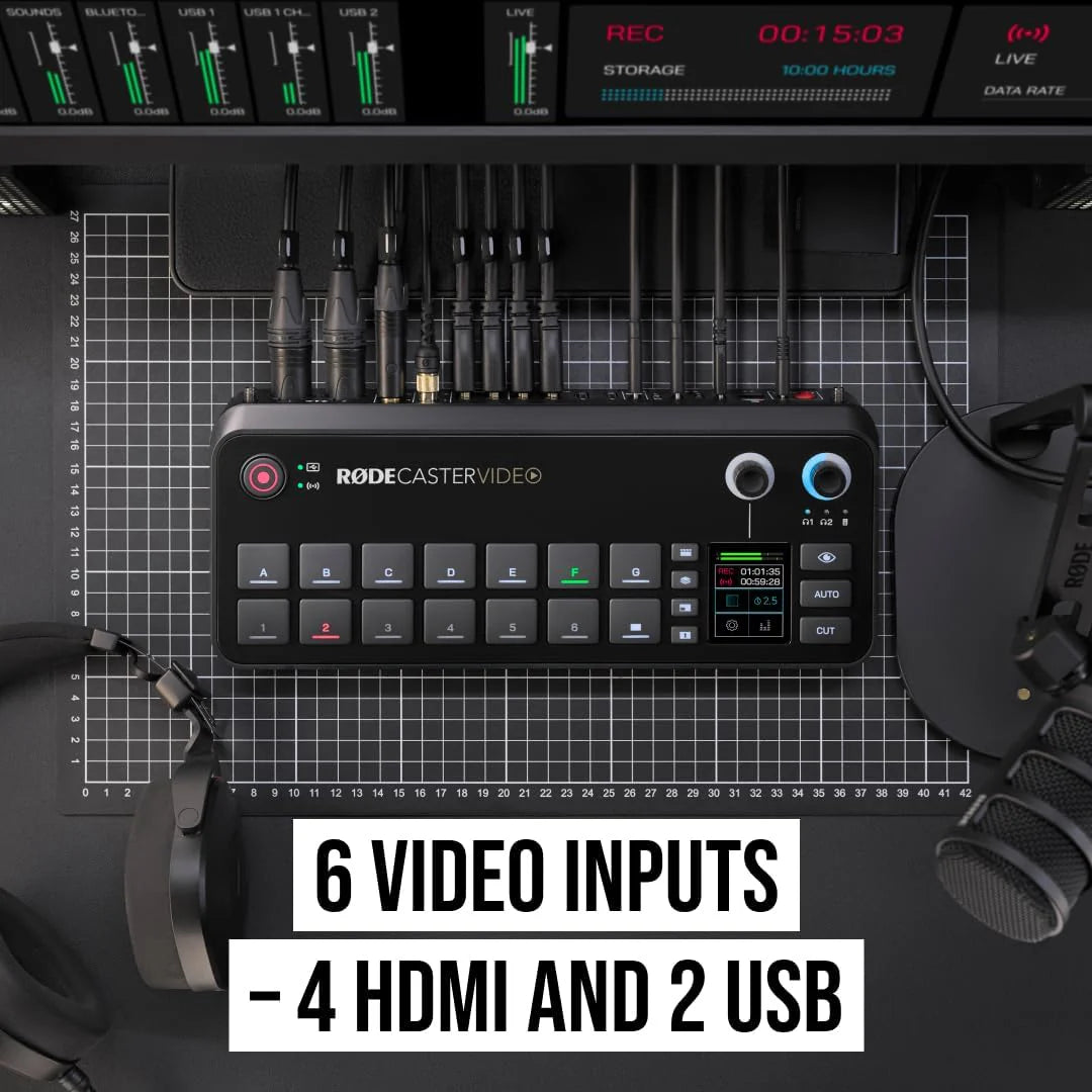 All-in-One Production Solution for Podcasting, Streaming, Music Production and Content Creation,Black(RCP II/Black)