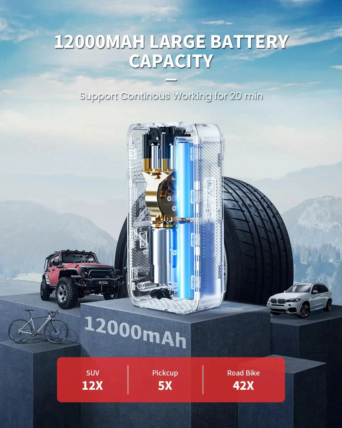 Tire Inflator Portable Air Compressor Fit Pickup Truck  Large Tires Air Pump for Car Tires w/Digital Pressure Gauge, Auto Stop, 150PSI Electric 12000mAh Cordless 12V Corded Dual-Use