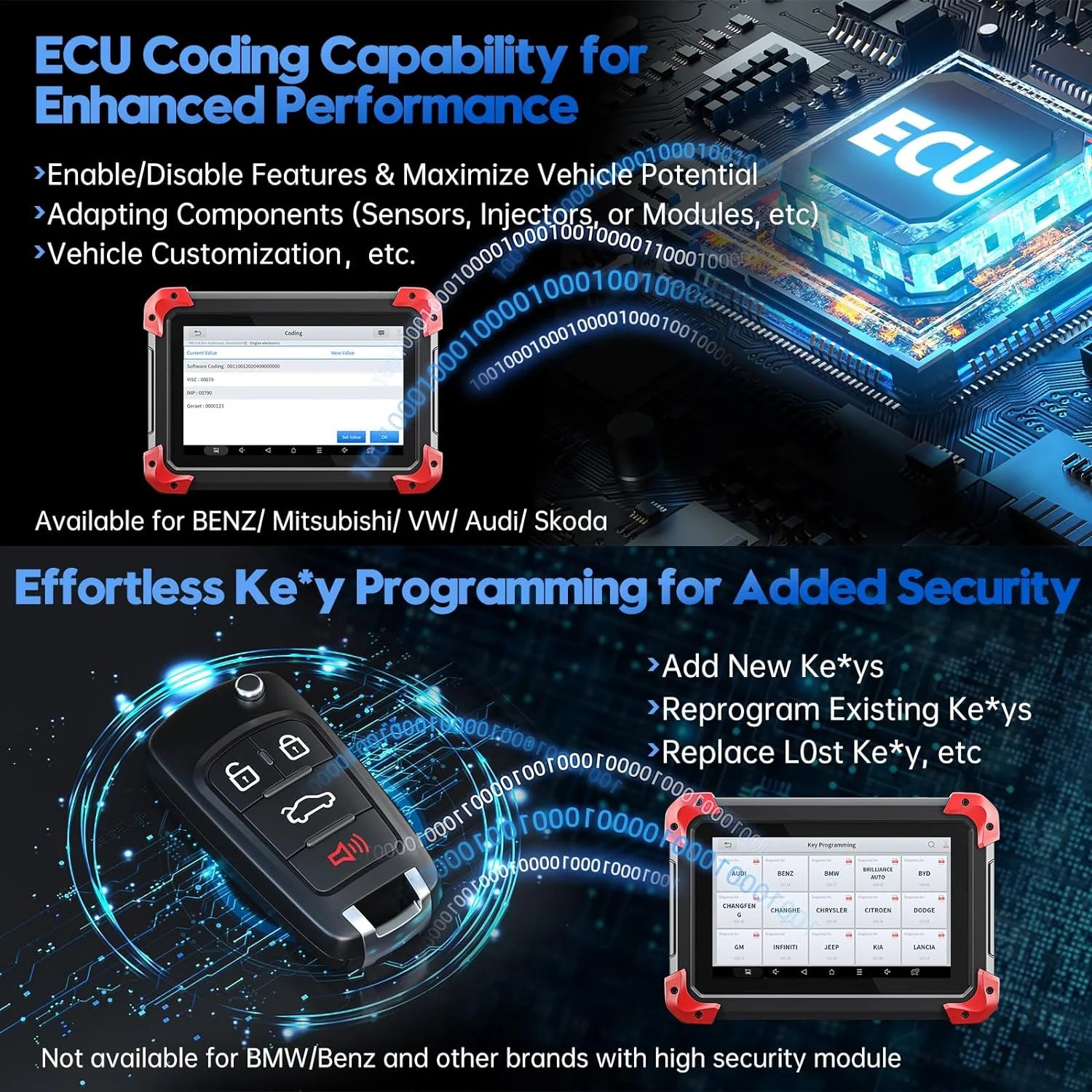 D7 Automotive OBD2 Scanner with ECU Coding, Bidirectional Controls, 36+ Resets, Android 10, Full System Diagnostics, 3-Year Updates