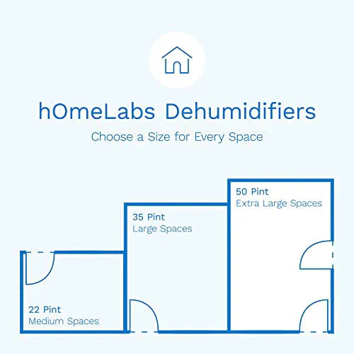 hOmeLabs 4500 Sq. Ft Energy Star Dehumidifier - Ideal for Large Rooms and Home Basements