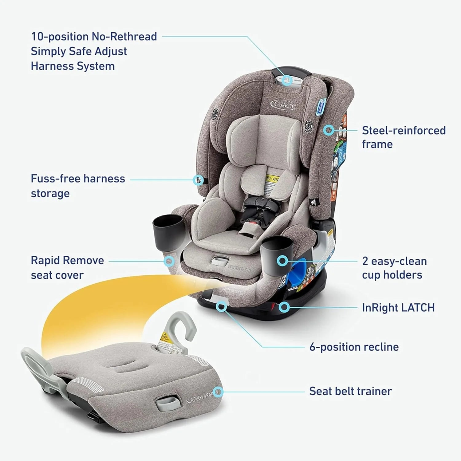 4Ever DLX 4-in-1 Car Seat, Charlie | Infant to Toddler Car Seat, with 10 Years of Use | Rear-Facing, Forward-Facing and Booster Modes | Safe, Comfortable and Convenient(5-in-1/Harrison)