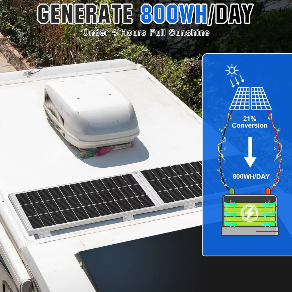 200 Watts 12 Volt/24 Volt Solar Panel Kit with High Efficiency Monocrystalline Solar Panel and 30A PWM Charge Controller for RV, Camper, Vehicle, Caravan and Other Off Grid Applications(200W - KIT)