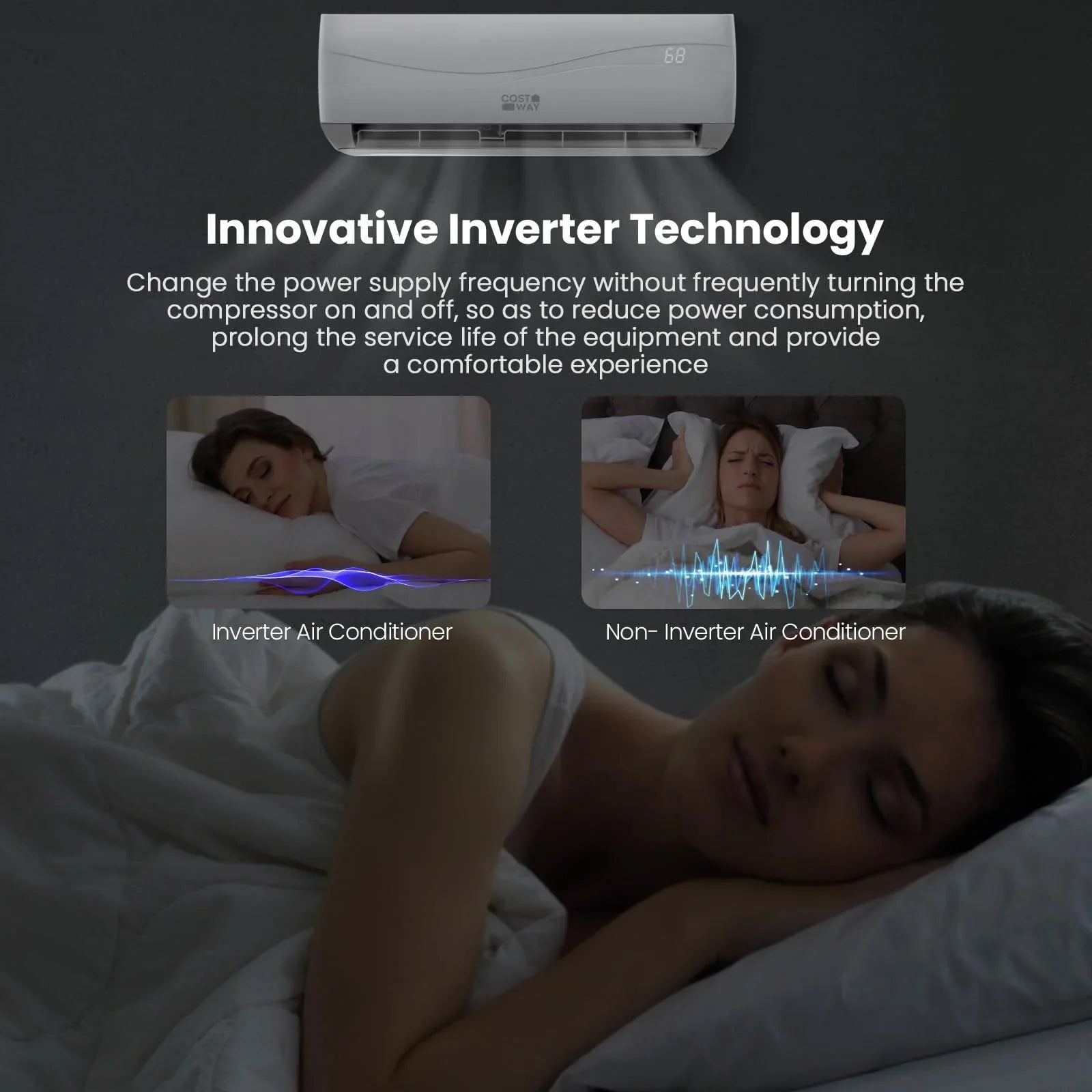 12000BTU Mini Split Air Conditioner Heater