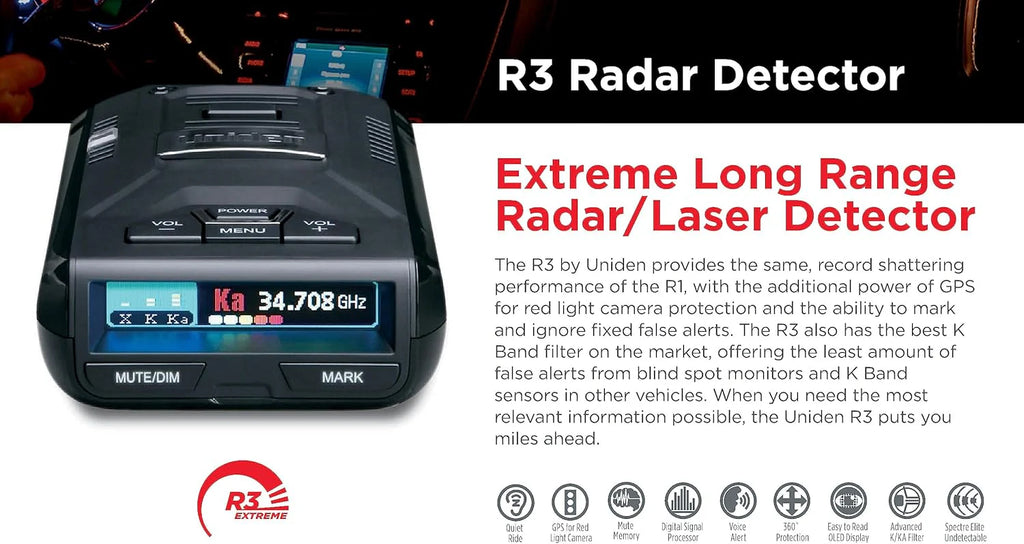 R3 Extreme Long Range Radar Detector(No Size/Detector)
