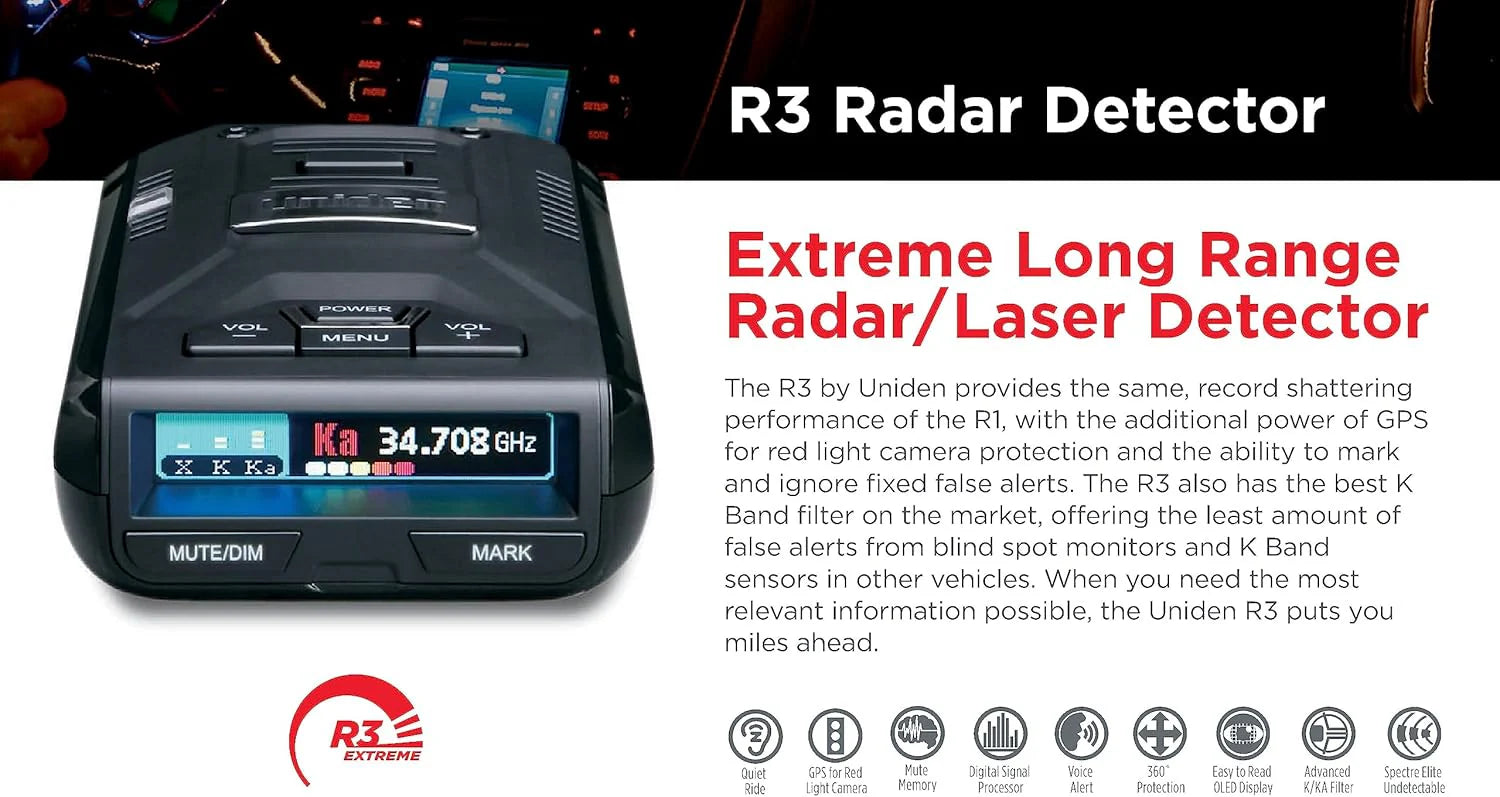 R3 Extreme Long Range Radar Detector(No Size/Detector)