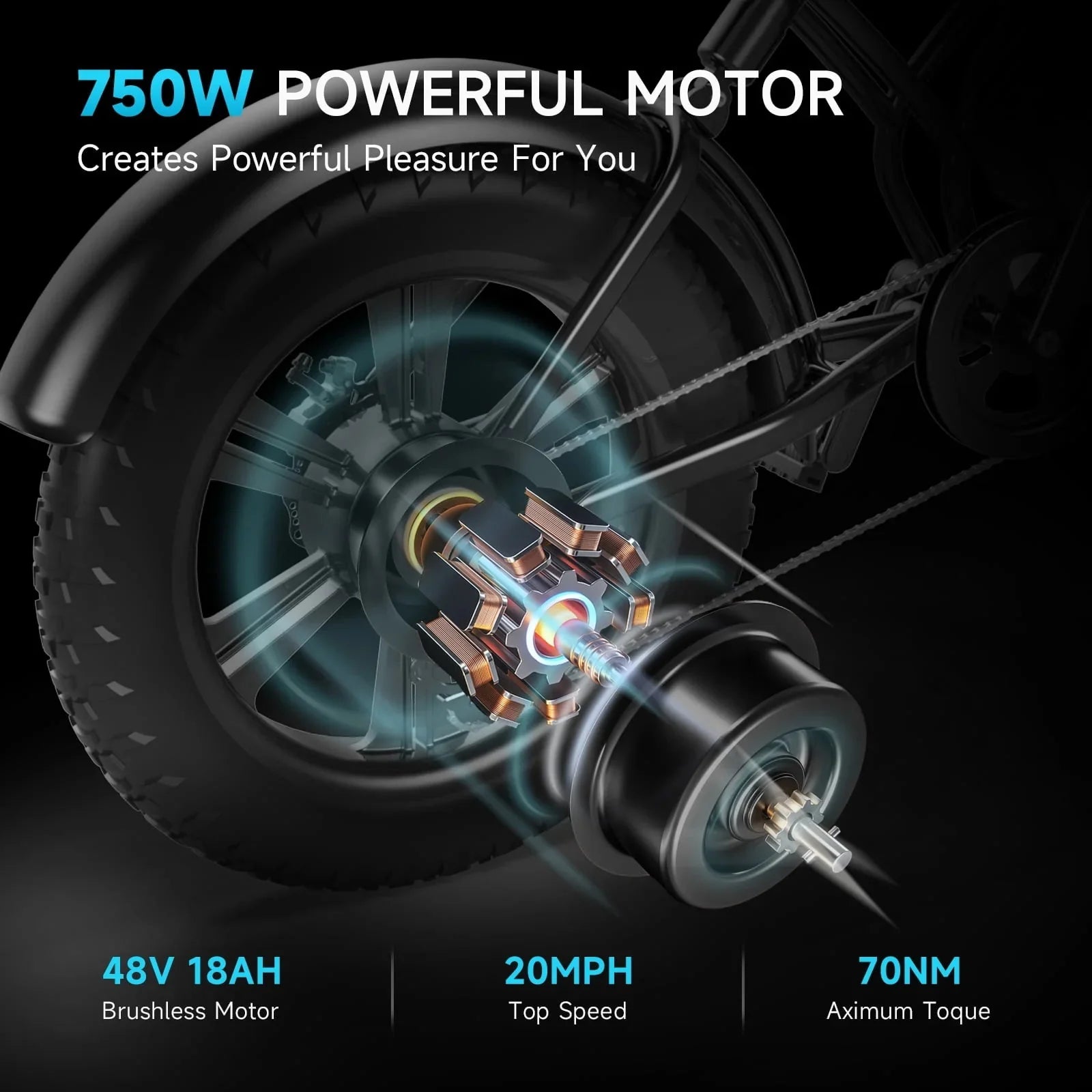 Happyrun Electric Bike for Adults 20" Fat tire with 750W Motor Ebike 48V 18AH Removable Battery 20MPH  68 Miles