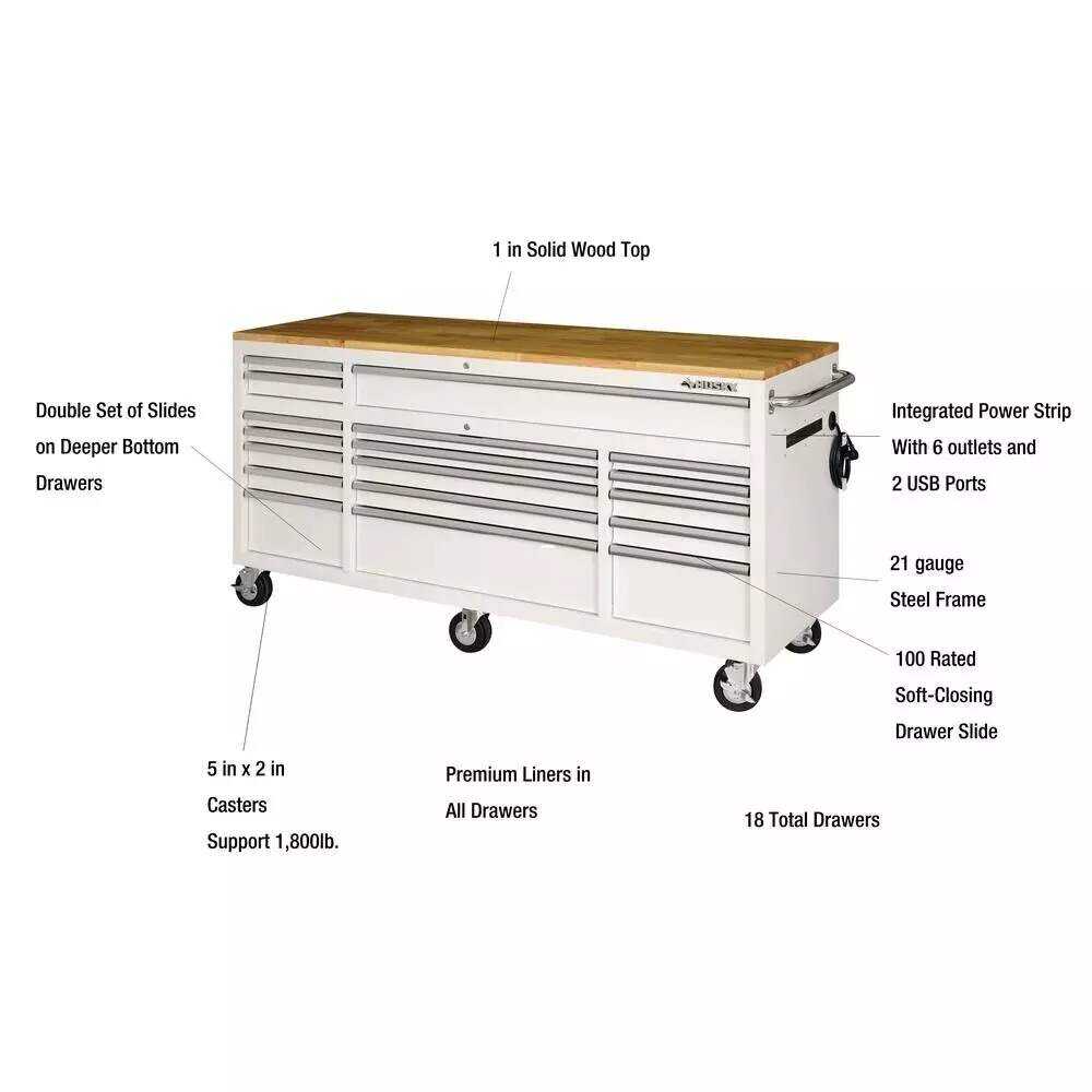 72 in. W x 24 in. D Standard Duty 18-Drawer Mobile Workbench Tool Chest with Solid Wood Top in Gloss White