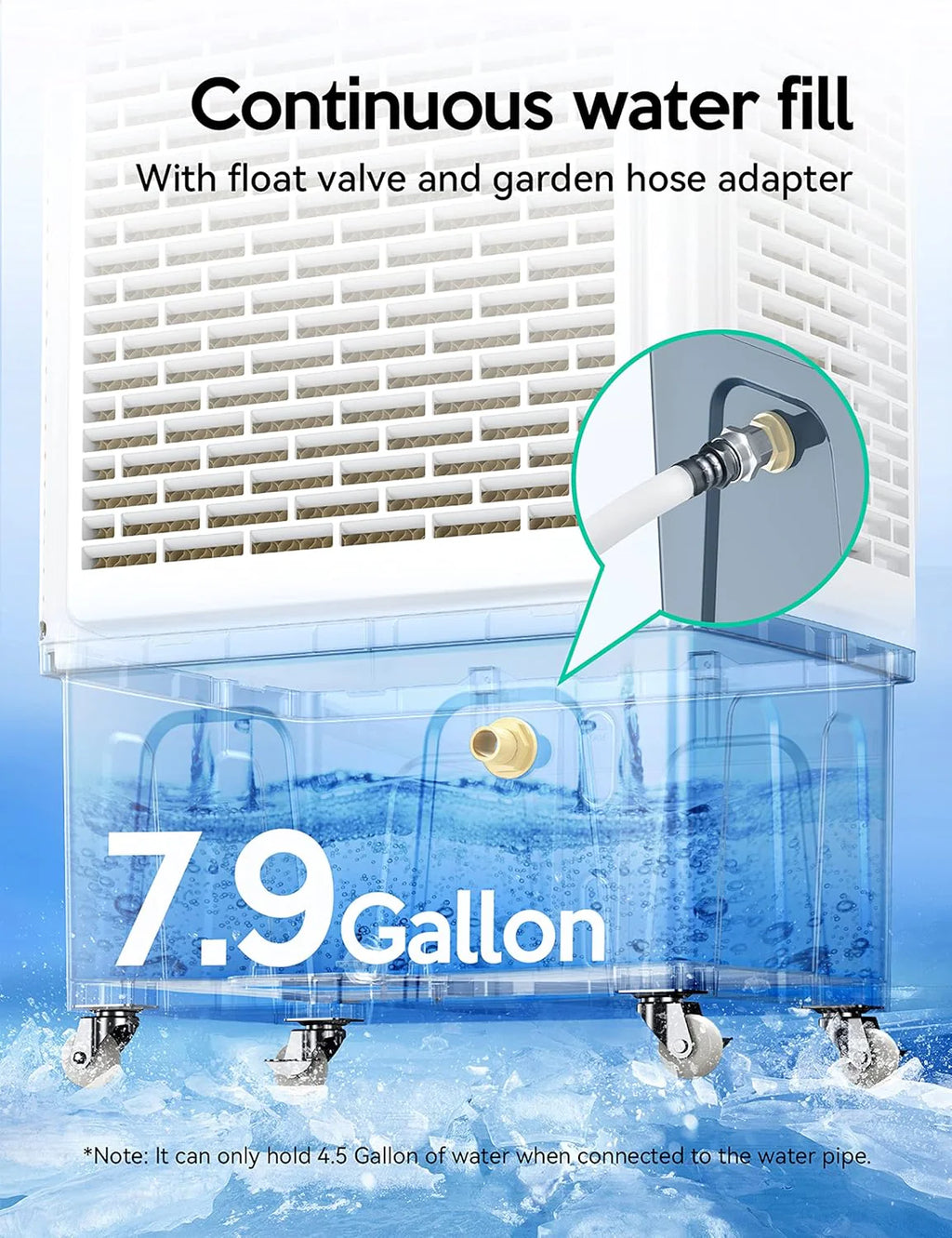 Evaporative Cooler, 2100CFM Air Cooler, 120°Oscillation Swamp Cooler with Remote Control, 24H Timer, 3 Wind Speeds for Outdoor Indoor Use,8 Gallon(2100CFM)