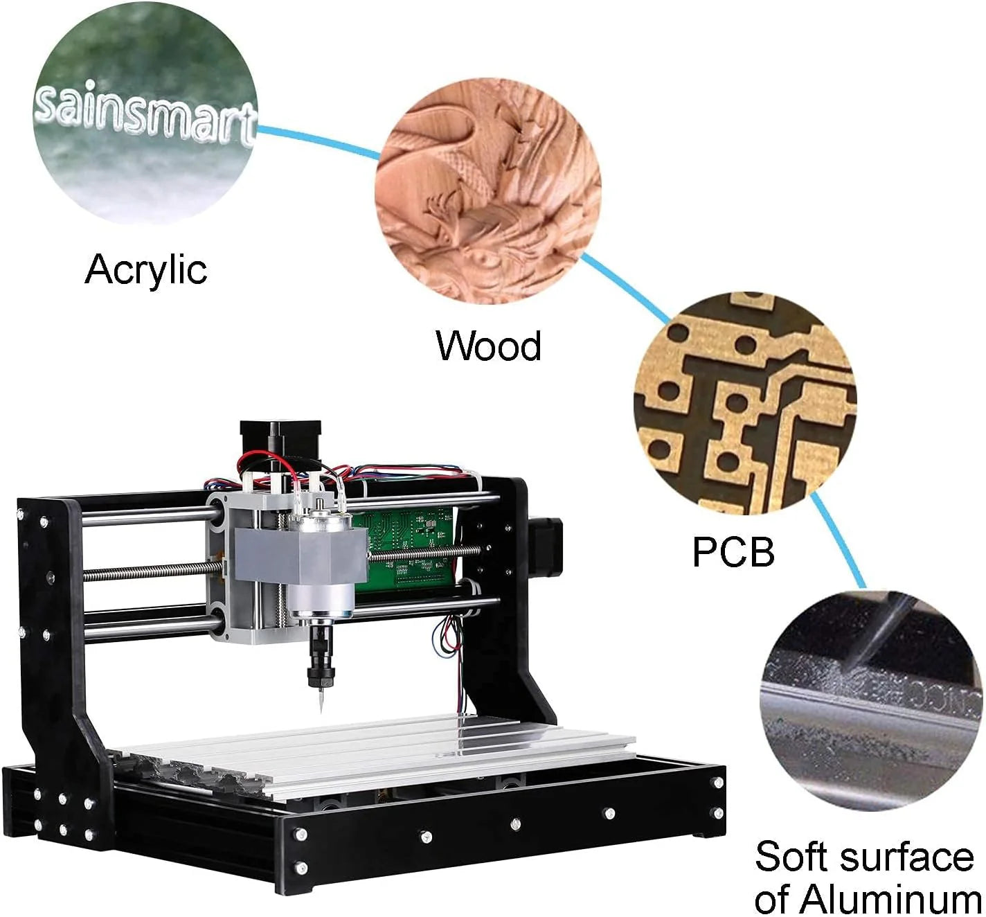 Router Kit GRBL Control 3 Axis Plastic Acrylic PCB PVC Wood Carving Milling Engraving Machine with Offline Controller, XYZ Working Area 300 x 180 x 45mm(3020-PRO MAX)