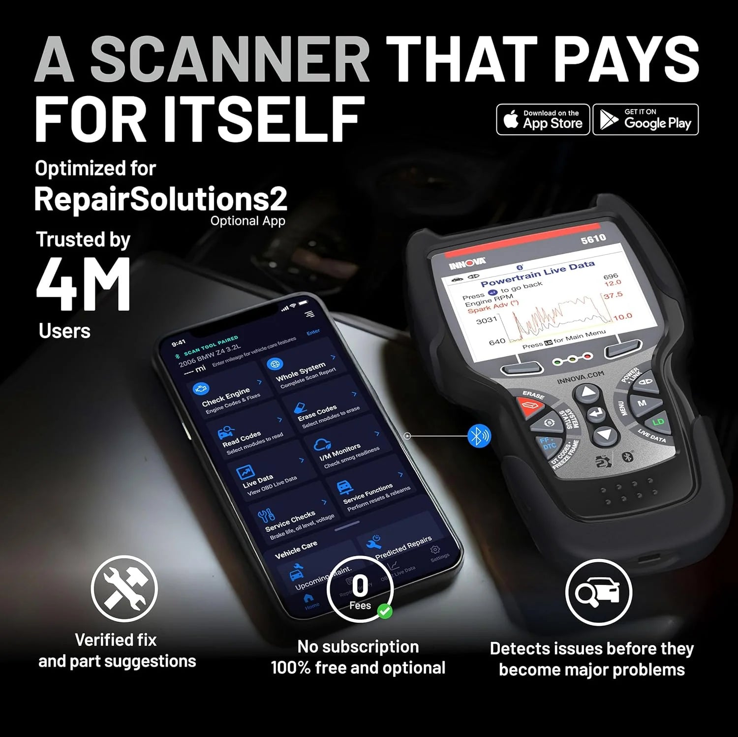 Innova 5610 OBD2 Bidirectional Scan Tool with Updates  Support