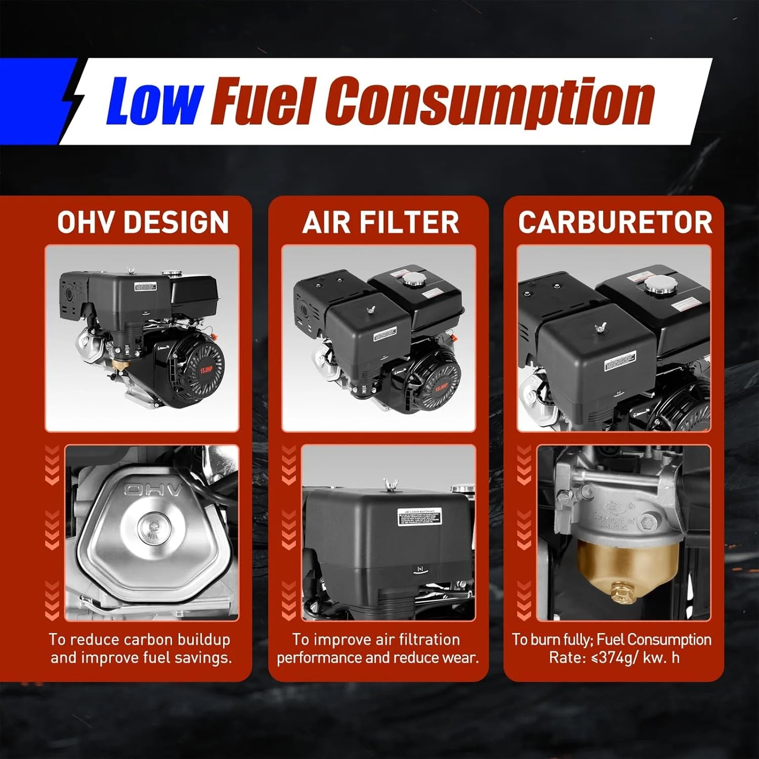 150CC 4 Stroke Engine Motor, Gy6 Single Cylinder Complete Engine Kit for 110cc-150cc Atvs and Go Karts and 11" Long Box Engine Size Scooters High-Flow Oil Pump CVT Carburetor Top Mount(150CC 4-Stroke Engine)