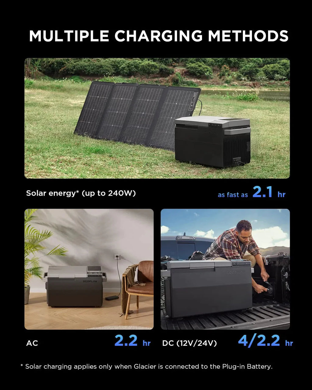 Car Refrigerator, 40 Qt(38L) Portable Refrigerator, Electric Cooler with Ice Maker, Dual Zone WIFI APP Control(-13~50), 12/24V DC/AC For Camping, Travel, Fishing, Outdoor, Truck(GLACIER)
