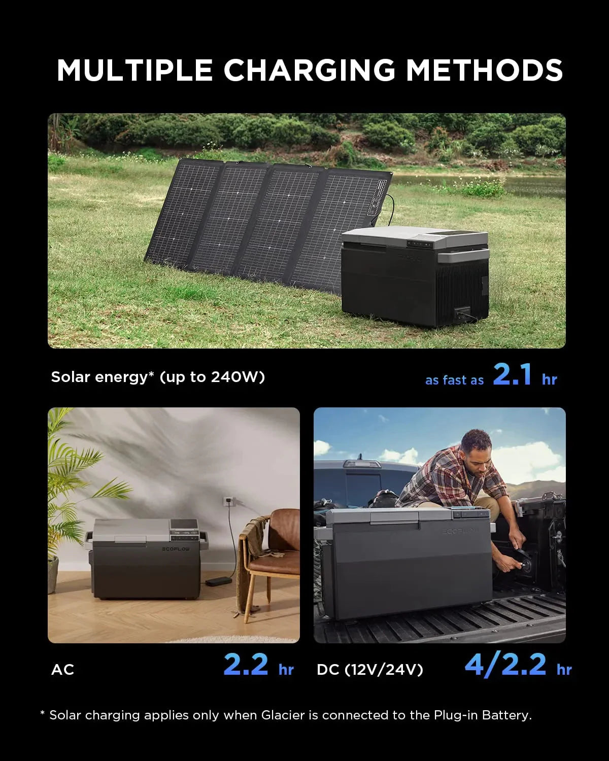Car Refrigerator, 40 Qt(38L) Portable Refrigerator, Electric Cooler with Ice Maker, Dual Zone WIFI APP Control(-13~50), 12/24V DC/AC For Camping, Travel, Fishing, Outdoor, Truck(GLACIER)