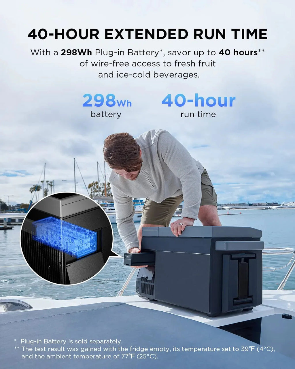 Car Refrigerator, 40 Qt(38L) Portable Refrigerator, Electric Cooler with Ice Maker, Dual Zone WIFI APP Control(-13~50), 12/24V DC/AC For Camping, Travel, Fishing, Outdoor, Truck(GLACIER)