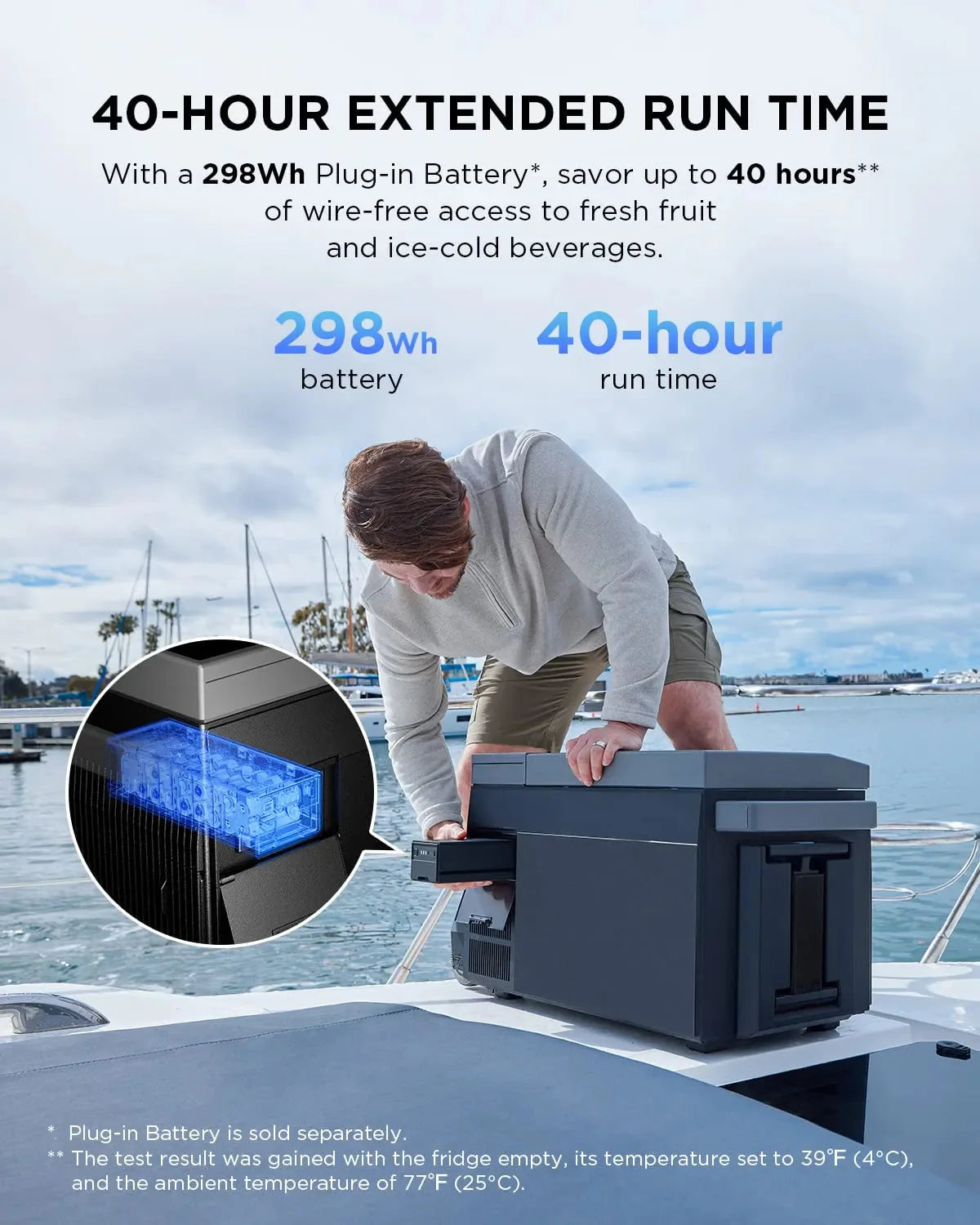 Car Refrigerator, 40 Qt(38L) Portable Refrigerator, Electric Cooler with Ice Maker, Dual Zone WIFI APP Control(-13~50), 12/24V DC/AC For Camping, Travel, Fishing, Outdoor, Truck(GLACIER)