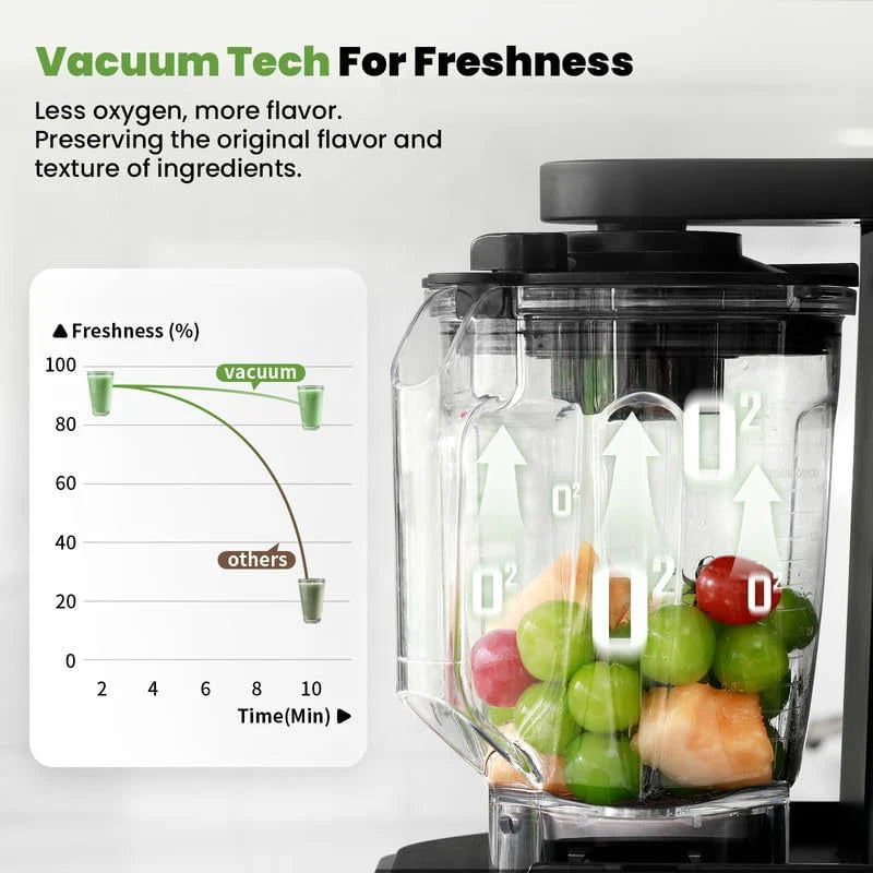 Commercial Blender, 1500W Vacuum Blender for Less Foam, Professional-Grade Quiet Shield, Kitchen Timer, 9 Speeds, 6 Programs for Smoothies, Frozen Drinks, Self-Cleaning, 64oz Bulk Production(Black)