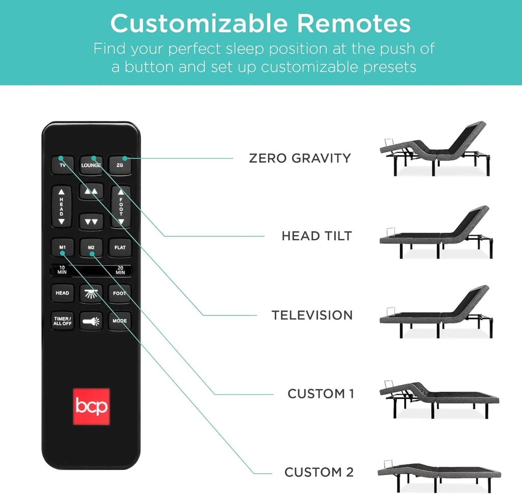 Best Choice Products Ergonomic Twin XL Size Adjustable Bed Frame, Electric Base w/Wireless Remote Control, Nightlight, Massager, 2 USB Ports(Split King)