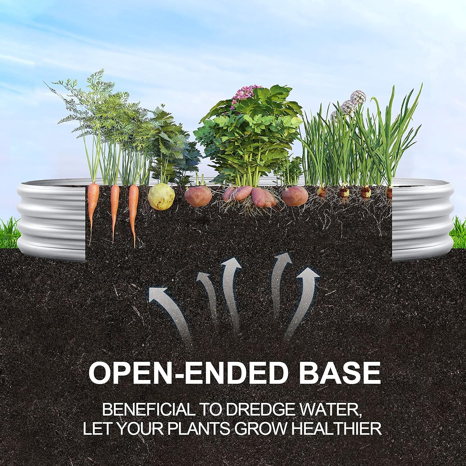 2Pcs Galvanized Raised Garden Bed Kit, 10×4×1ft Galvanized Planter Raised Garden Boxes Outdoor, Oval Large Metal Raised Garden Beds for Vegetables…………(10×4×1ft(2-Pack)/Color A-silver)