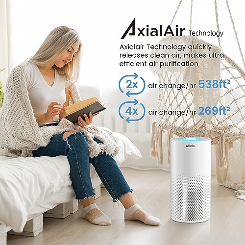 Afloia Air Purifiers for Home Large Room Up to 1076 Ft2, H13 True HEPA Air Purifiers for Bedroom
