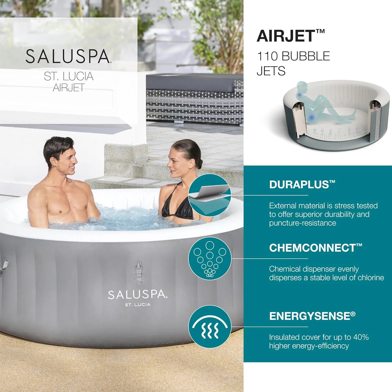 Inflatable Hot Tub Spa (71" x 26") | Portable Hot Tub with 2 Covers (1 Energy-Efficient Thermal Cover and 1 Standard Cover) | Fits Up to 2-4 Persons | Black(Dominica (EnergySense))