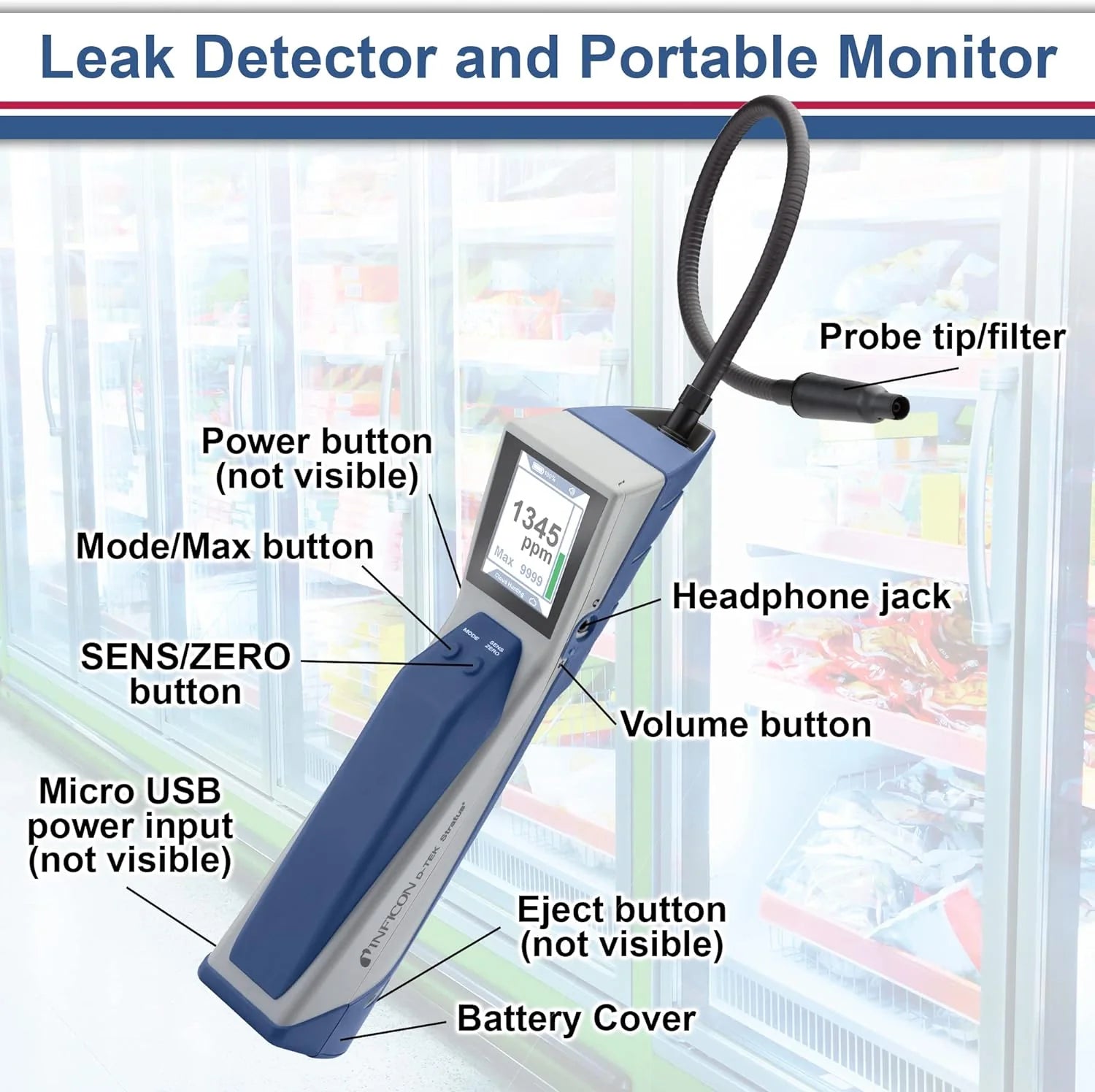 Refrigerant Leak Detector and Portable Monitor, Model: 724-202-G1,Off-White(Monitor)