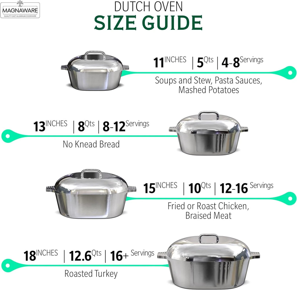 Cast Aluminum Dutch Oven - 8 Quart - Oval Dutch Oven Pot with Lid for Families and Parties - Lightweight Cajun Cookware with Ideal Heat Distribution - Oval Roaster Pan with Lid (13 Inch)(11 Inch)