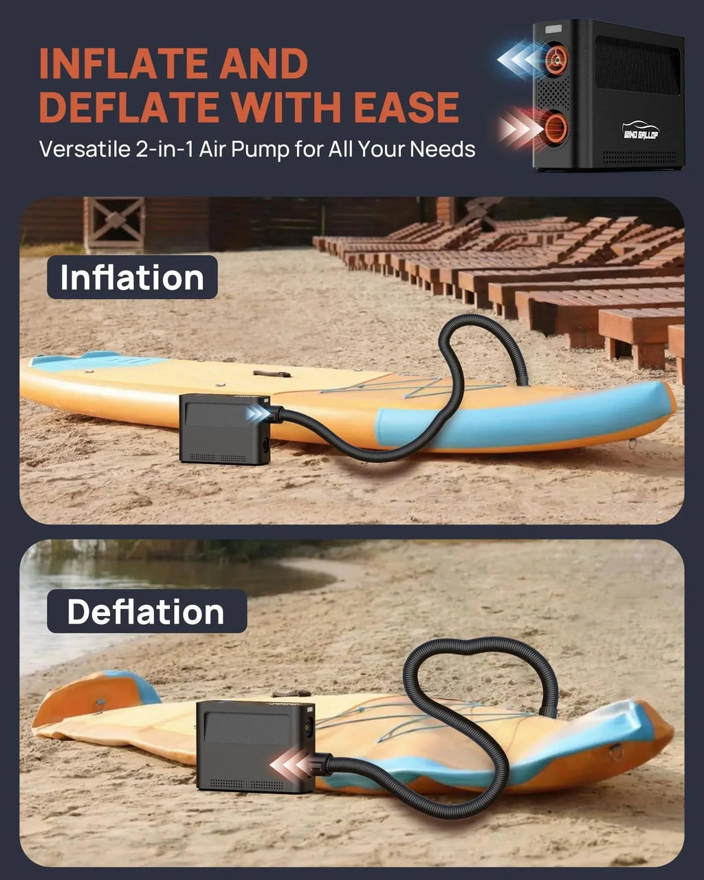 Tire Inflator Portable Air Compressor, Rechargeable Electric Paddle Board Pump 150PSI, 3X Faster Inflation 9 Pump Modes,Auto Air Pump for Car Tires Motorcycle Bike Ball SUP Tent Kayak Float