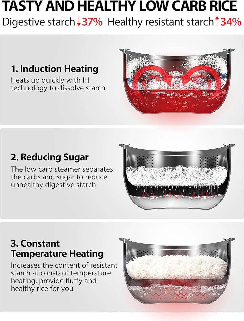 Rice Cooker Induction Heating, with Low Carb Rice Cooker Steamer 5.5 Cups Uncooked - Japanese Rice Cooker, 8 Cooking Functions, 24-Hr Timer and Auto Keep Warm, White(Silvery white)