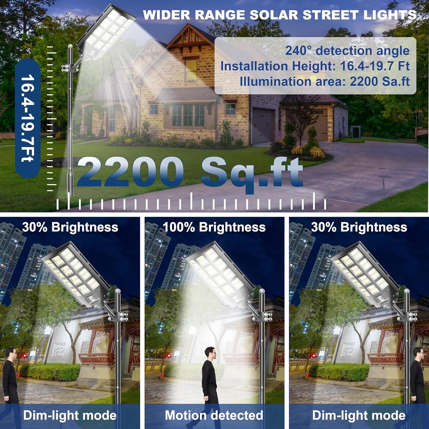 3200W Solar Street Lights Outdoor 240000 Lumens Solar Flood Lights with Remote Control  Motion Sensor, Waterproof IP66 Dusk to Dawn Solar Lights for Garden,Yard, Path, Parking Lot 2-Pack(4000W-2Pack)