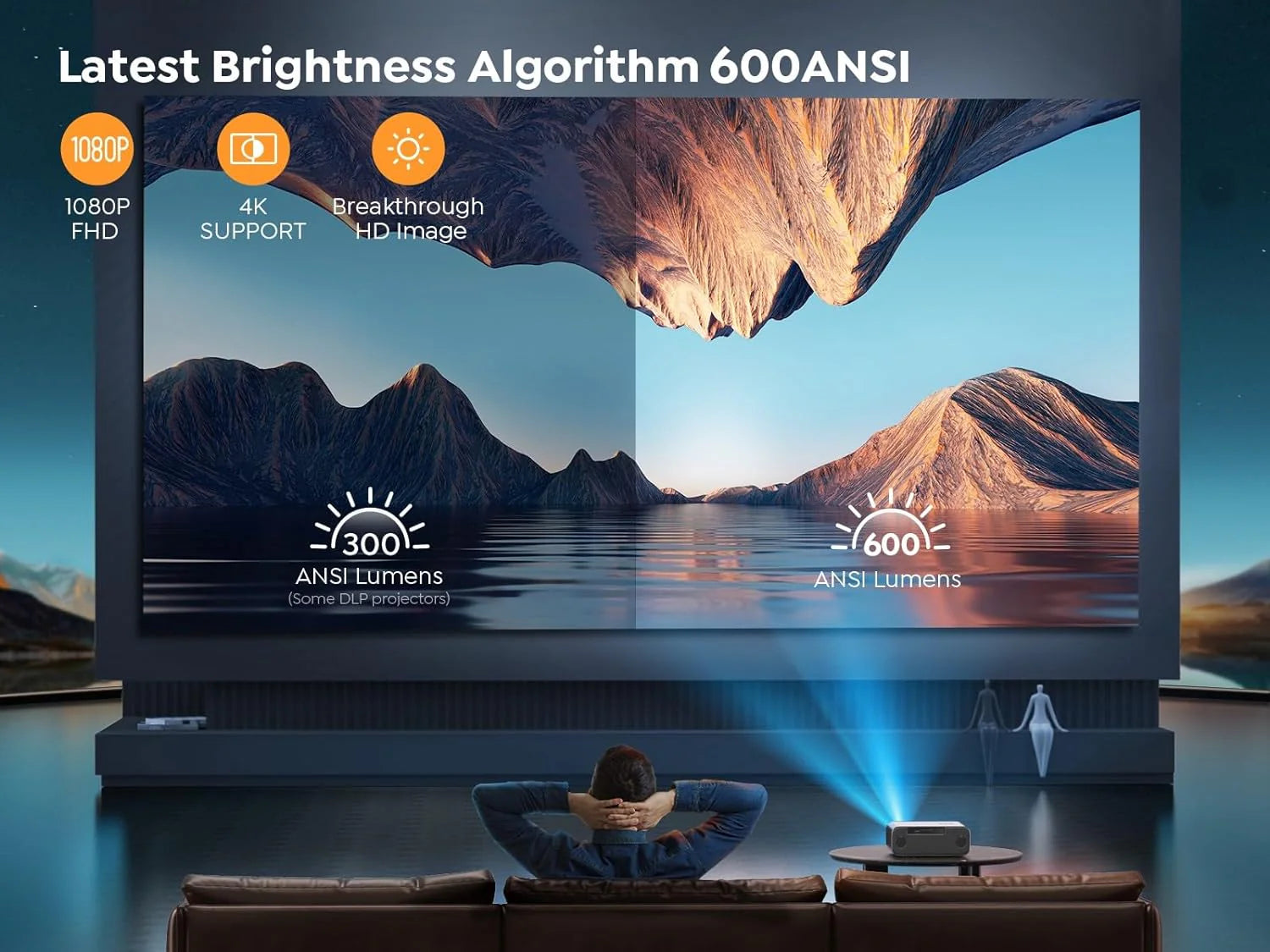 [Auto Focus/4K Support] Projector with WiFi 6 and Bluetooth 5.2, Native 1080P Outdoor Movie Projector, Auto 6D Keystone  50% Zoom, Home Theater Projector for Phone/TV Stick/PC(Grey/Mini)