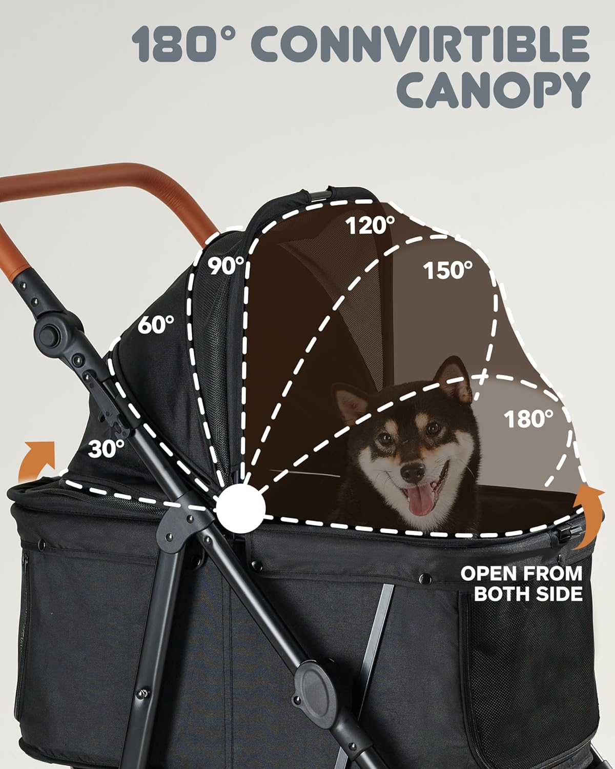 Medium Pet Stroller for Dogs Up to 66lbs, Adjustable Handle, 180 ? Canopy, 4 Wheels for Medium/Large Dogs and Cats, Waterproof Pad