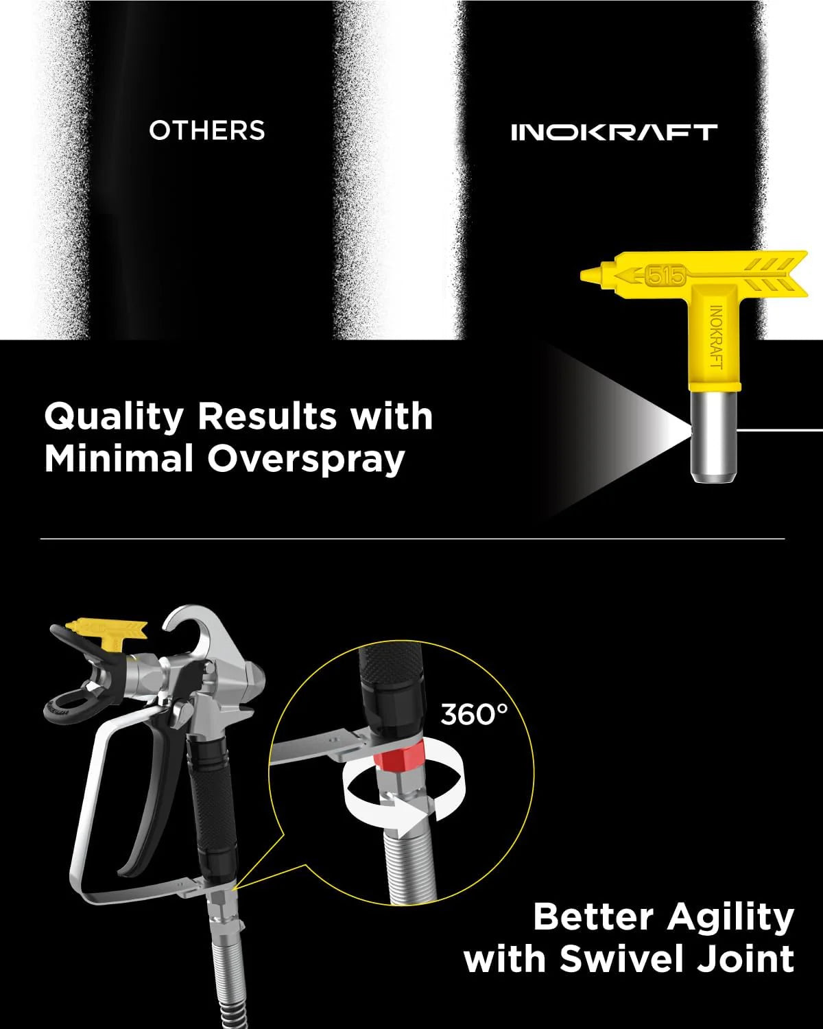 Airless Paint Sprayer, 2024 Version, High Efficiency, Thinning-Free, Minimal Overspray, for Home Exterior  House Interior DIY Painting Projects, with Paint Sprayer Accessories