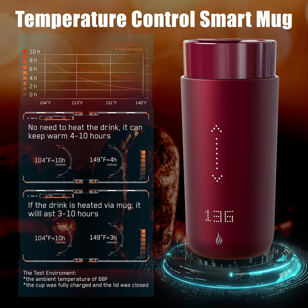 Temperature Control Heated Coffee Mug Smart Self Heating Travel Mug 12 Oz App Controlled Warmer Mug 5 Hour LED Display Keep Coffee Hot All Day up to 149℉ Fast Wireless Charger Base Black2.0(Black1.0)