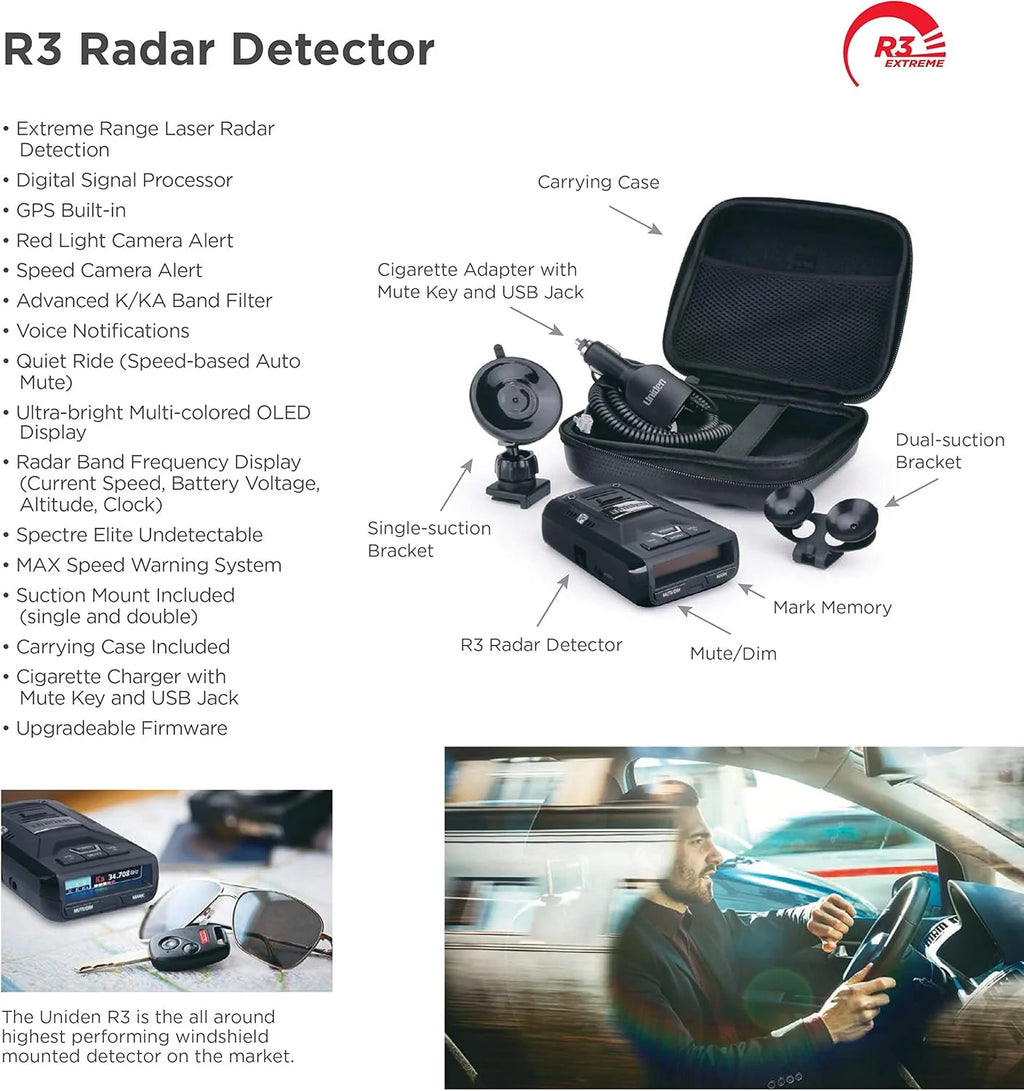 R3 Extreme Long Range Radar Detector(No Size/Detector)