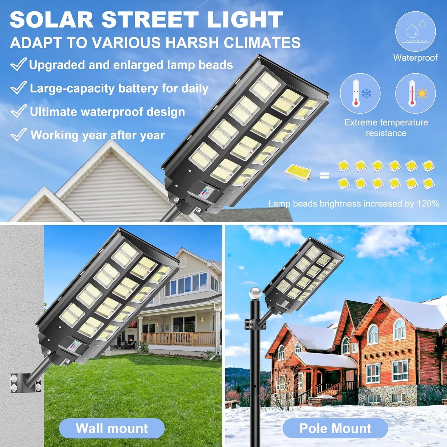 3200W Solar Street Lights Outdoor 240000 Lumens Solar Flood Lights with Remote Control  Motion Sensor, Waterproof IP66 Dusk to Dawn Solar Lights for Garden,Yard, Path, Parking Lot 2-Pack(4000W-2Pack)